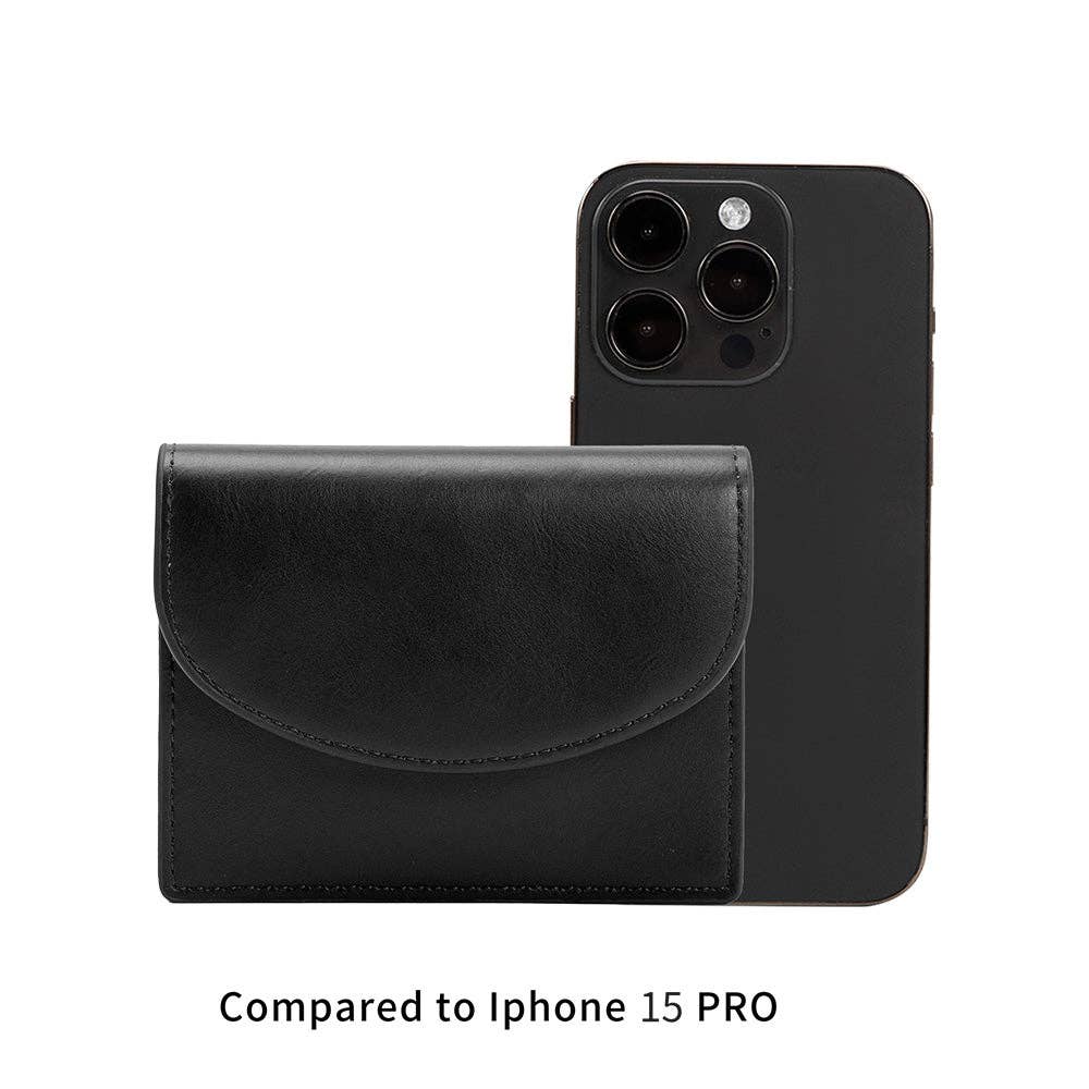 Milo Card Case Wallet